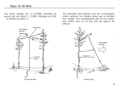 M7786-005280 Ra 195 Instruktionsbok_Page_19_Image_0001.jpg