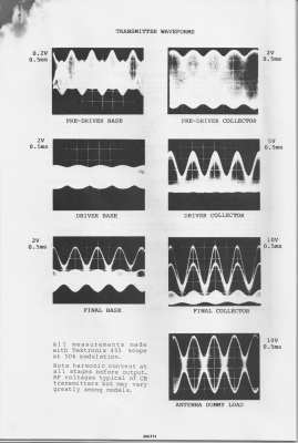 26 - Transmitter Waveforms.png